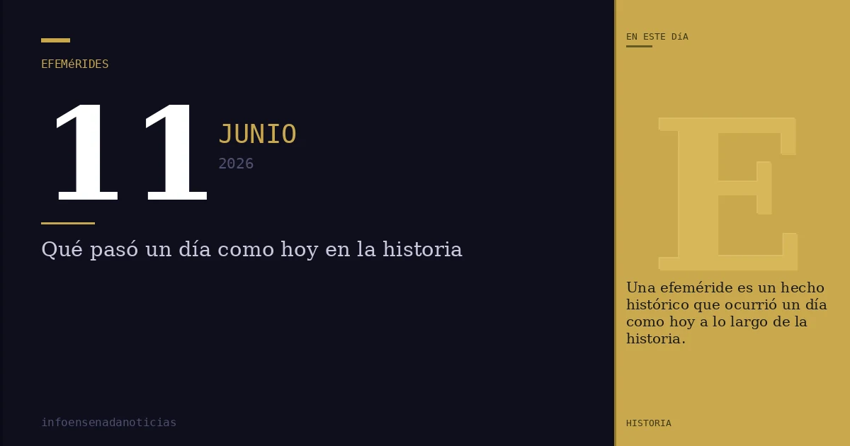 Efemérides del 11 de junio de 2026: ¿Qué se conmemora?