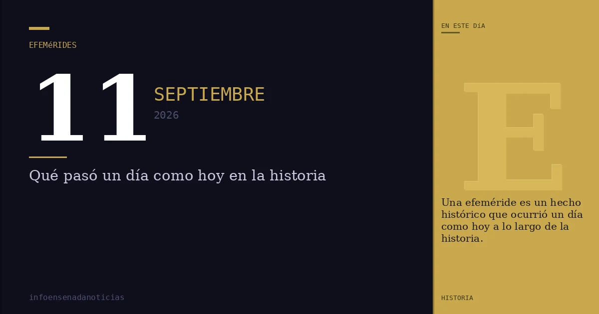 Efemérides del 11 de septiembre de 2026: ¿Qué se conmemora?