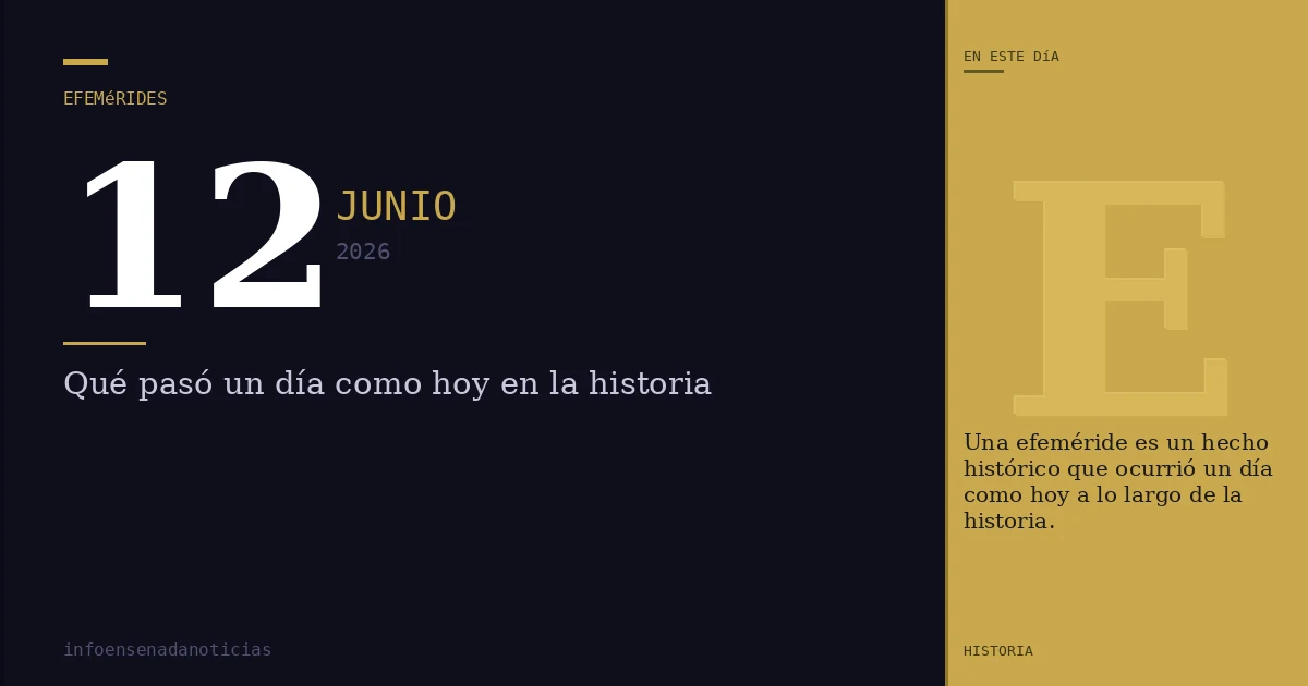 Efemérides del 12 de junio de 2026: ¿Qué se conmemora?