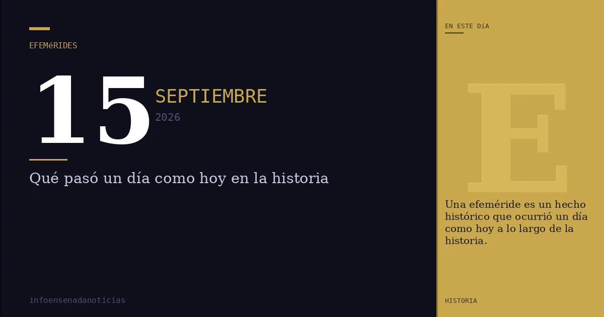 Efemérides del 15 de septiembre de 2026: ¿Qué se conmemora?