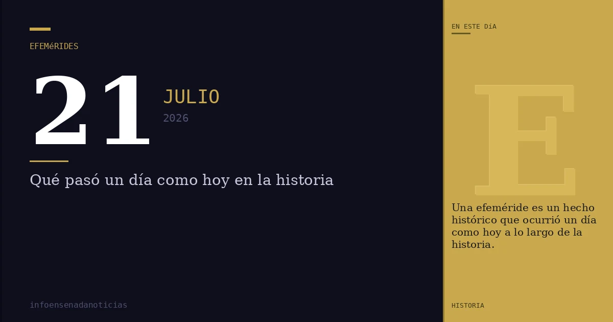 Efemérides del 21 de julio de 2026: ¿Qué se conmemora?