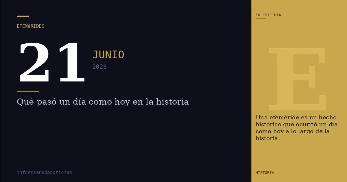 Efemérides del 21 de junio de 2026: ¿Qué se conmemora?