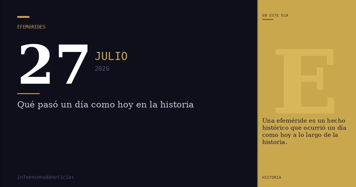 Efemérides del 27 de julio de 2026: ¿Qué se conmemora?