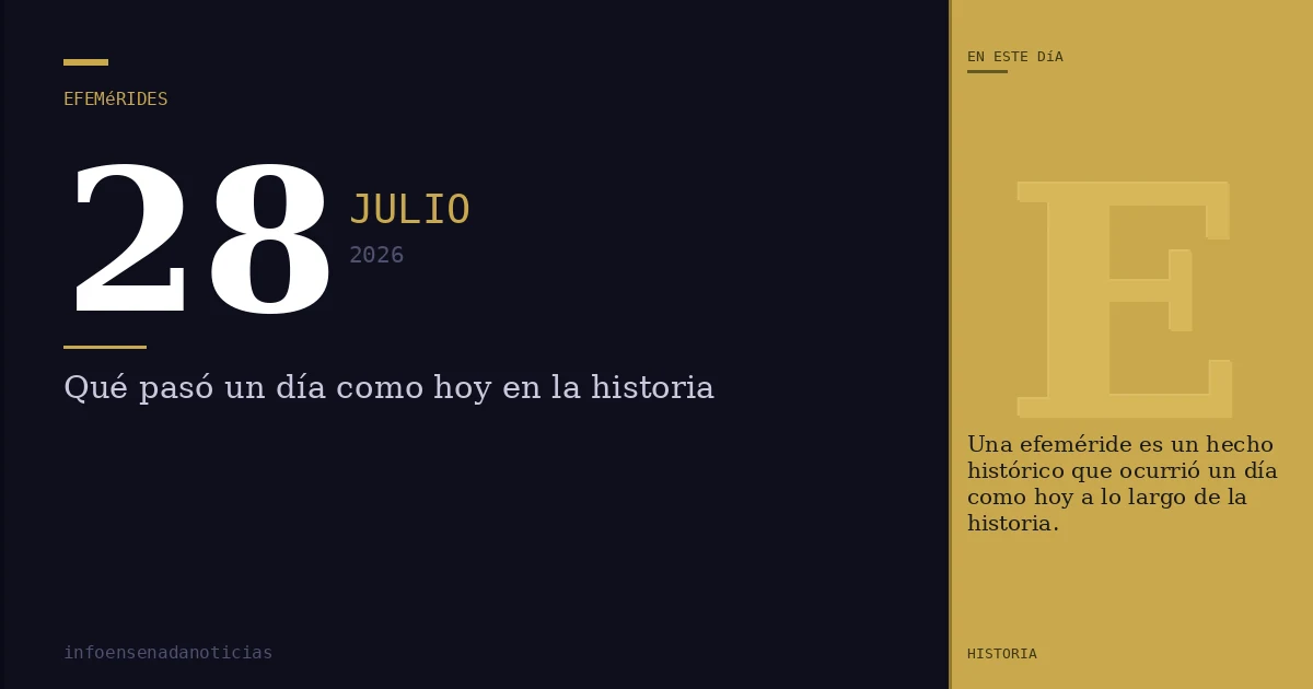 Efemérides del 28 de julio de 2026: ¿Qué se conmemora?