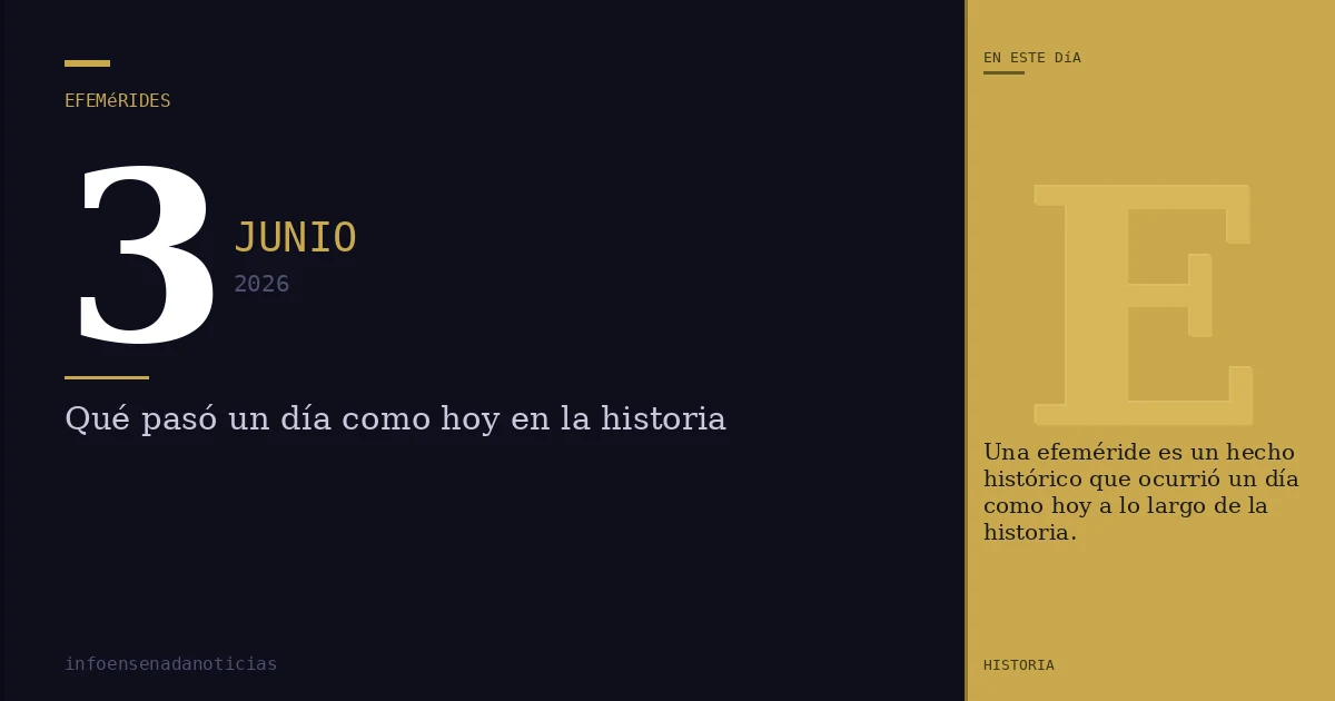 Efemérides del 3 de junio de 2026: ¿Qué se conmemora?