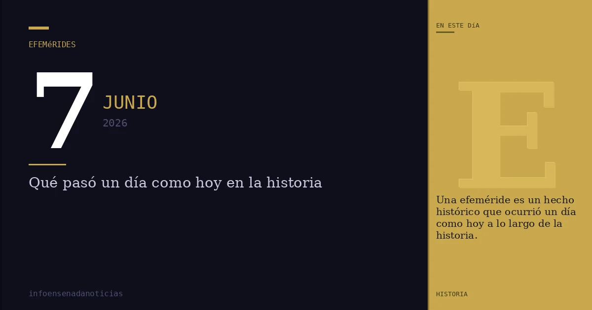 Efemérides del 7 de junio de 2026: ¿Qué se conmemora?